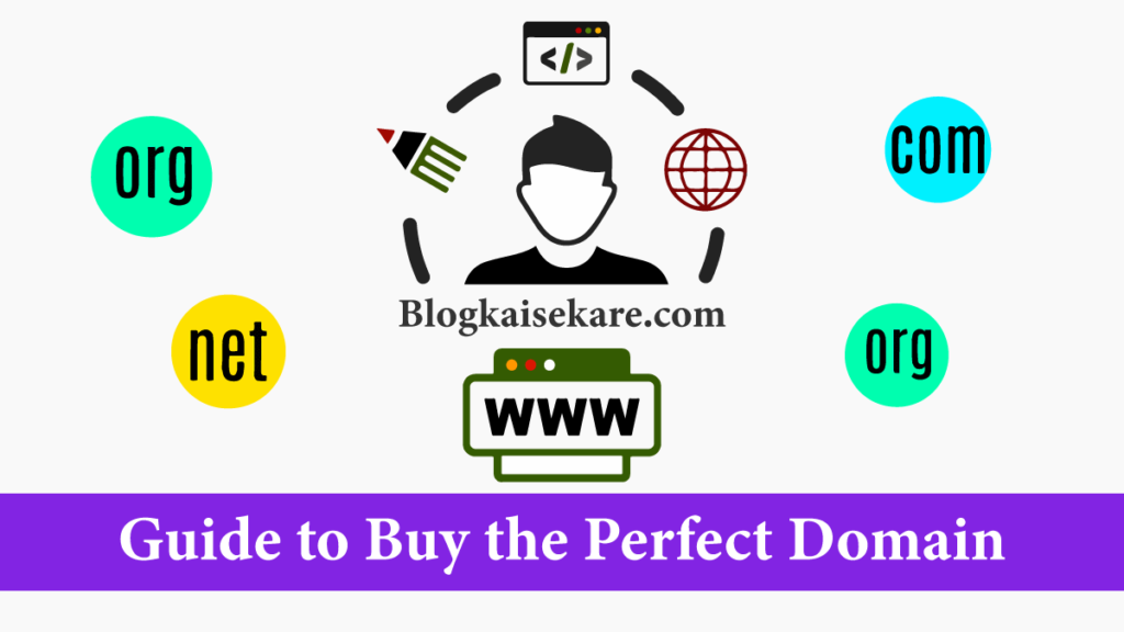 डोमेन कैसे खरीदें (How to Buy Domain in Hindi)