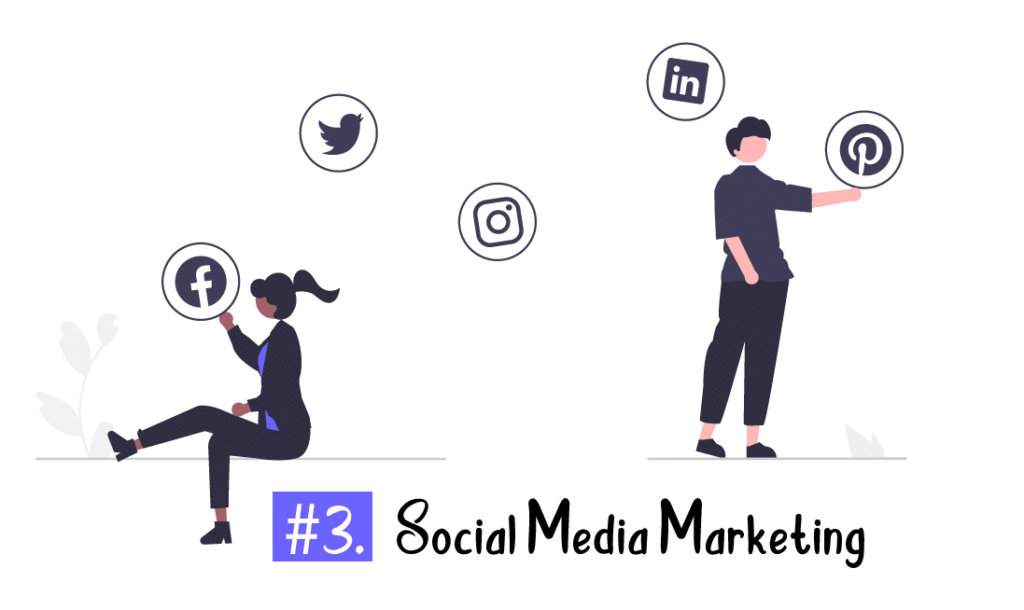 Social media (डिजिटल मार्केटिंग के प्रकार)