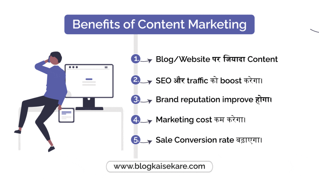 Benefits of Content Marketing Strategy