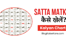 SATTA MATKA: How to Play Satta Matka | Kalyan Chart