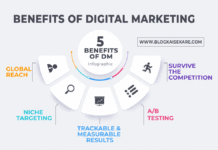 Top 5 Benefits of digital marketing in 2022