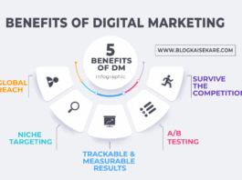 Top 5 Benefits of digital marketing in 2022