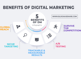 Top 5 Benefits of digital marketing in 2022