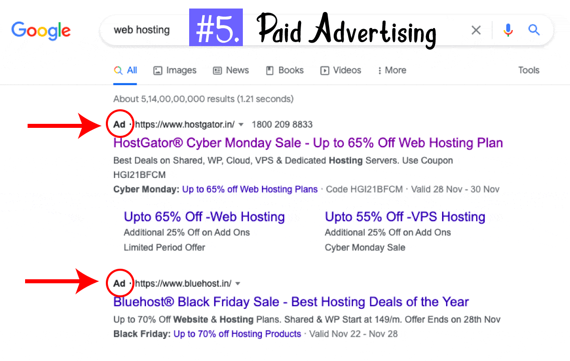 Paid advertising marketing