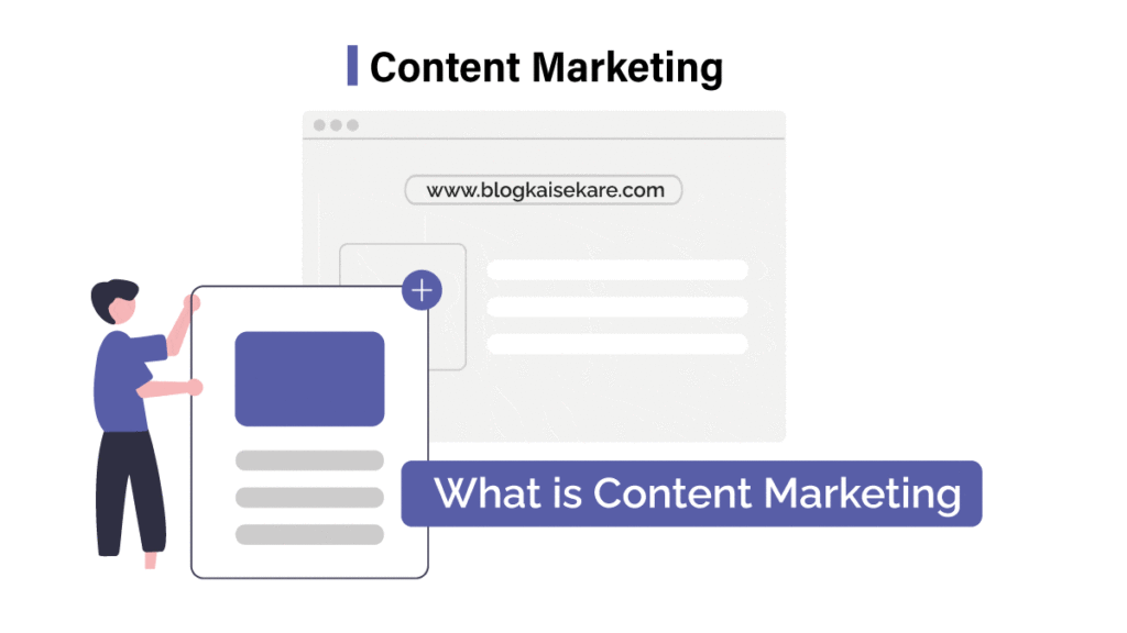 What is Content Marketing in Hindi